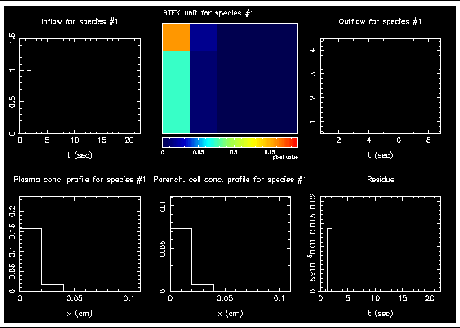 fig8