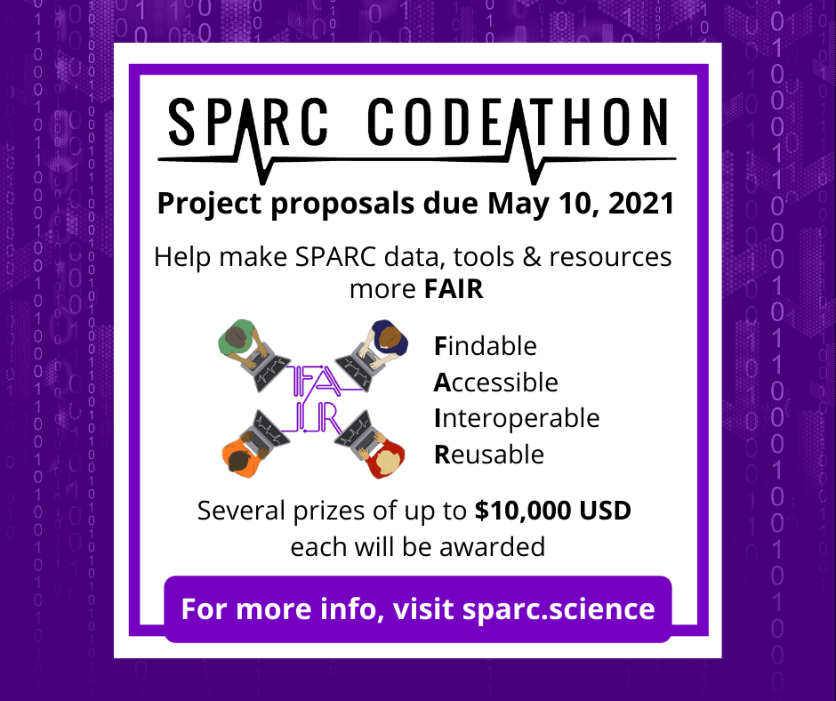 SPARC FAIR Codeathon