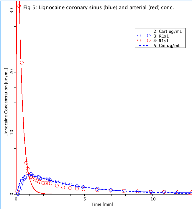 fig2