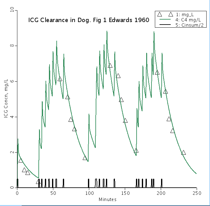 fig2