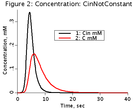 CompFlowTutorial pic1