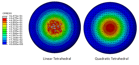 pircture of pea mesh type