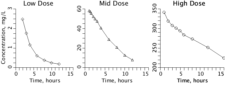 fig1