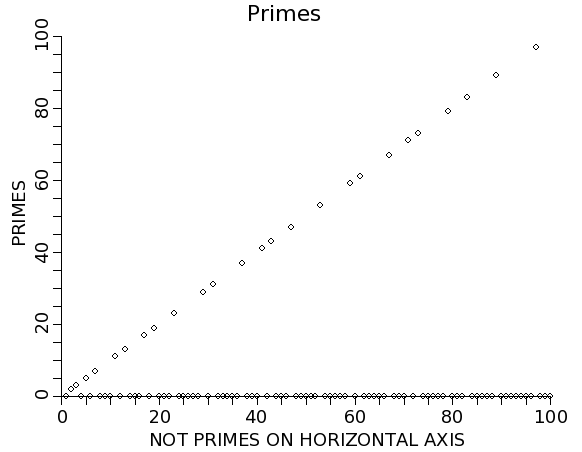 fig1