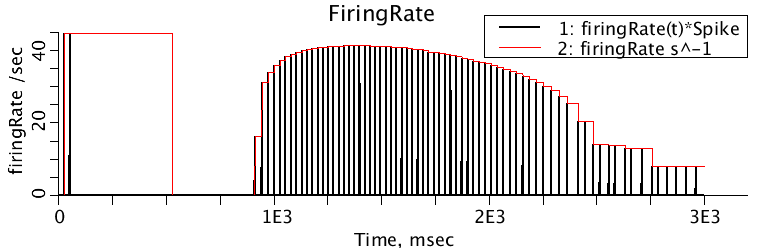 fig1