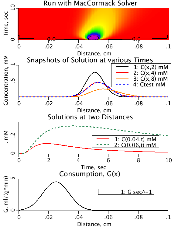 fig1