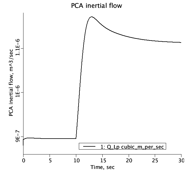 fig1