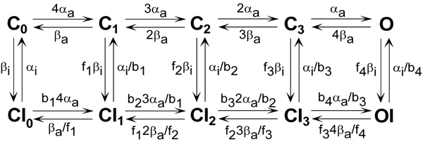 Fig1a