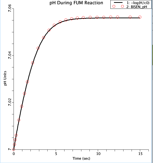 fig2