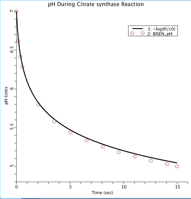 fig2