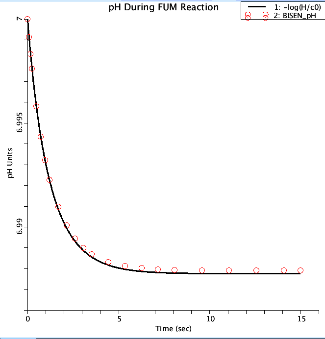 fig2