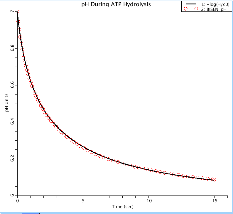 fig2