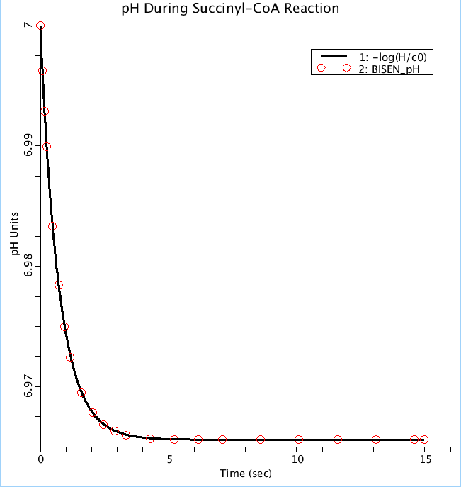 fig2