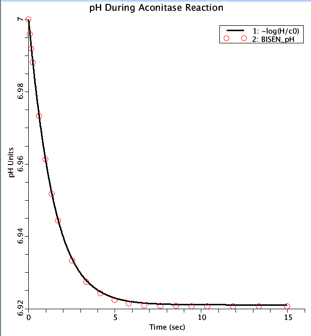 fig2