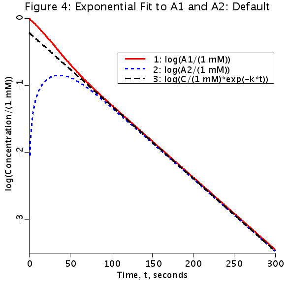 fig4