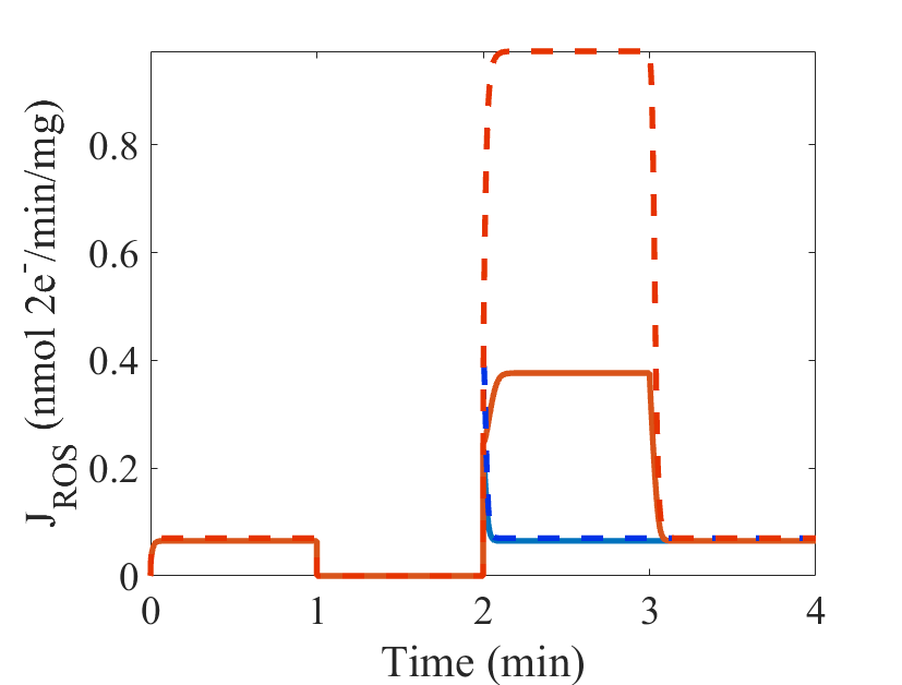 fig2