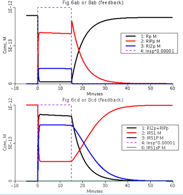 fig2