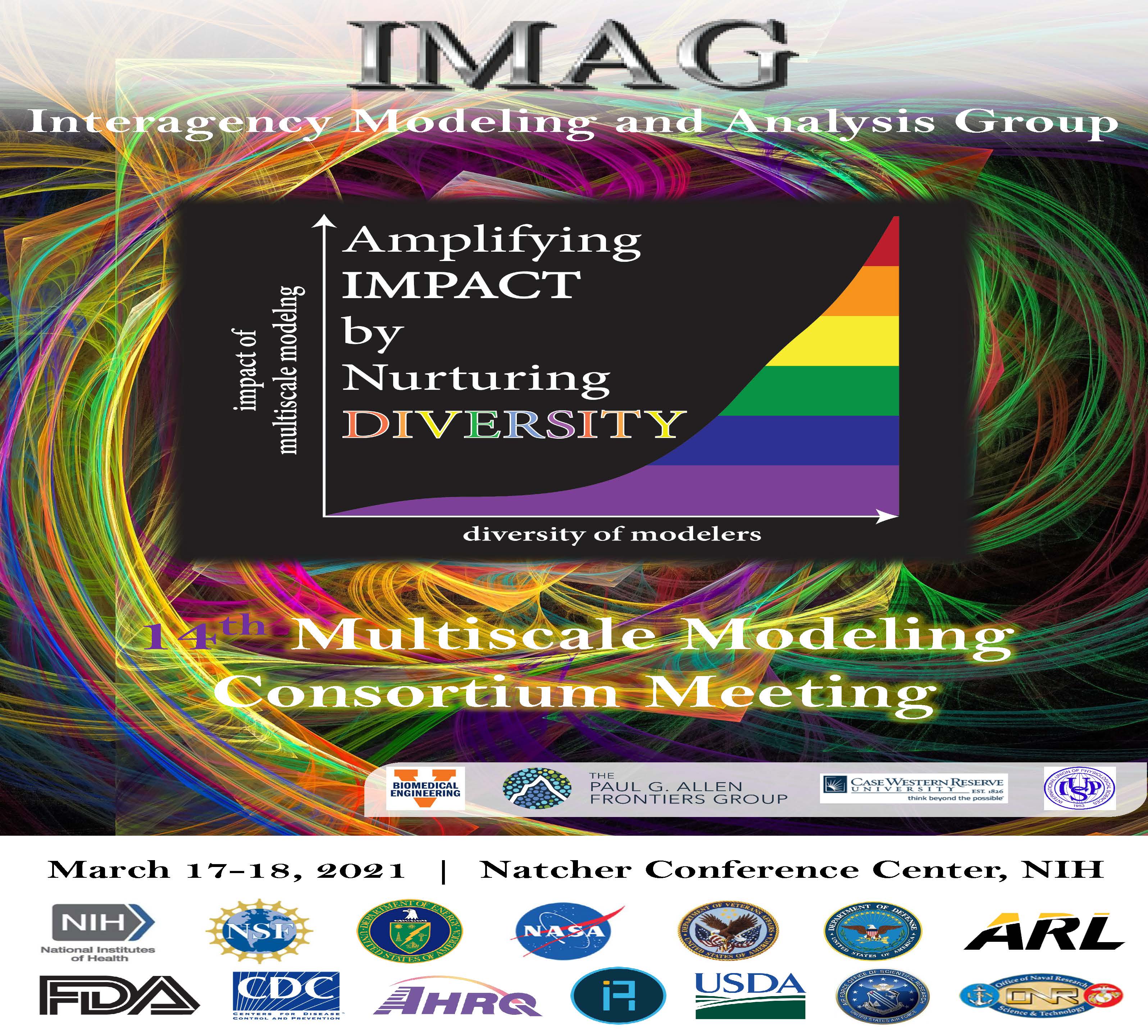 Interagency Modeling and Analysis Group (IMAG)