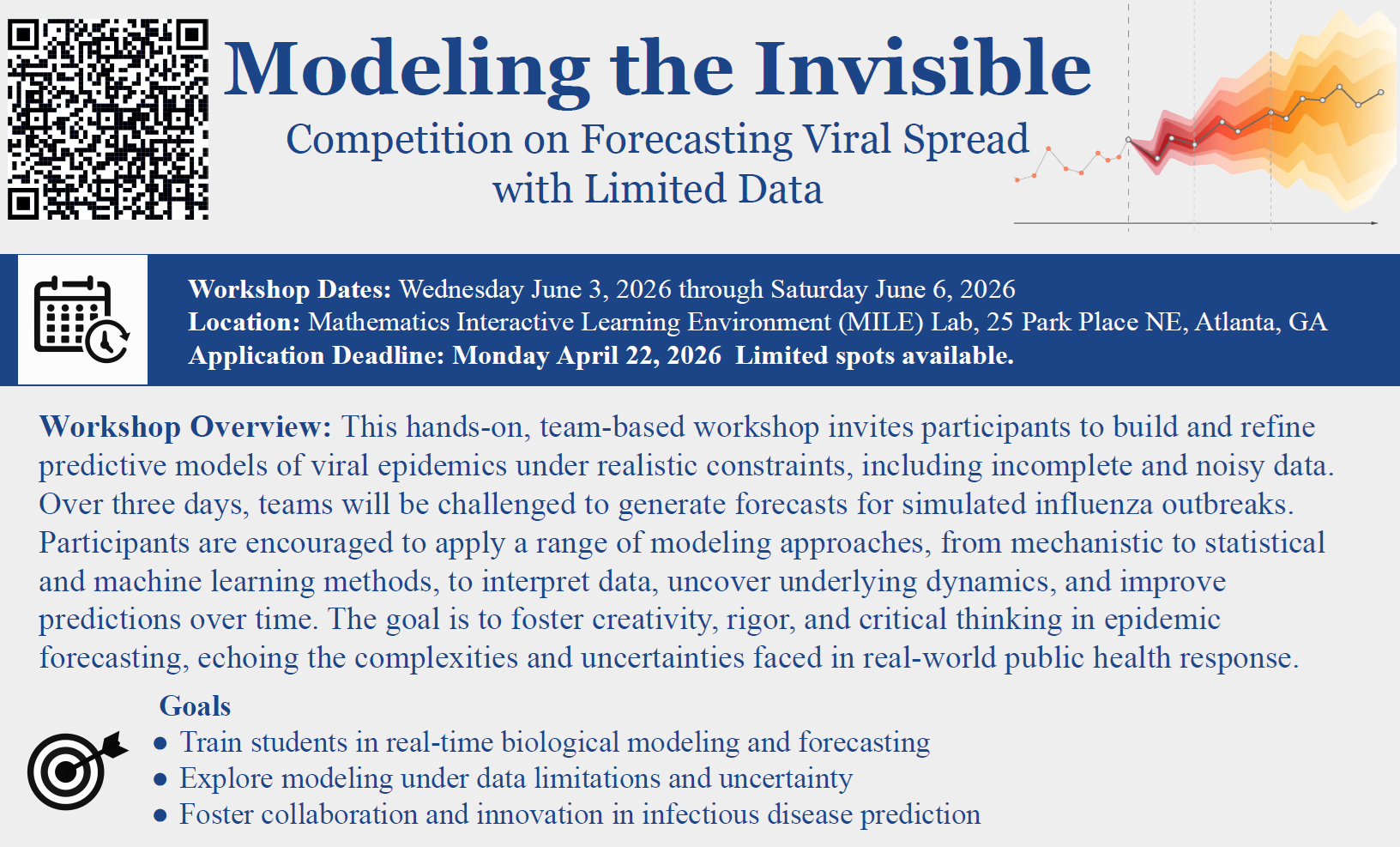 Modeling the Invisible Image