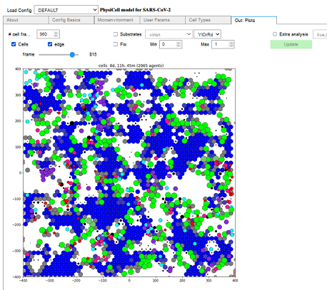 MacKlin et al., CV19 model at nanoHUB