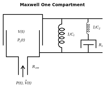 fig1