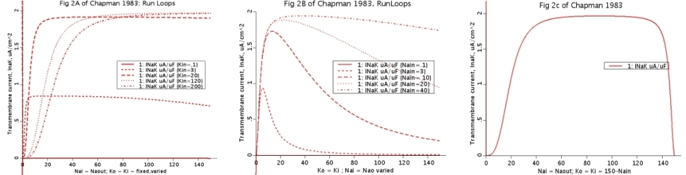 NaKATPase_plot1