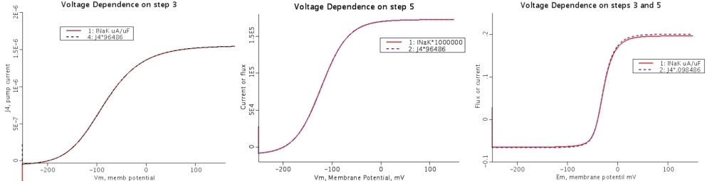 NaKATPase_plot2