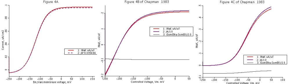 fig4