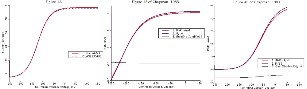 fig4