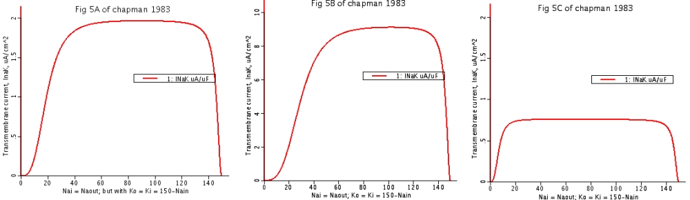 fig5