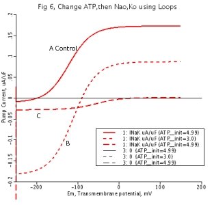 fig6