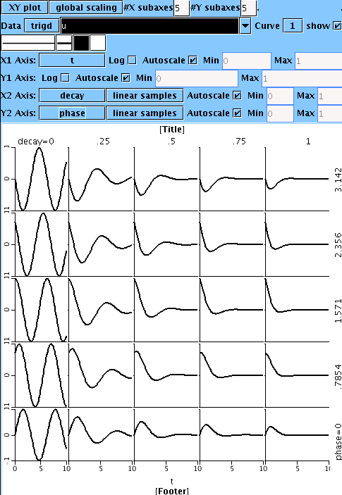 Nested pic3