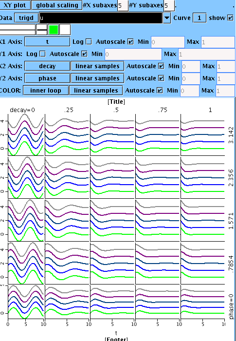 Nested pic4