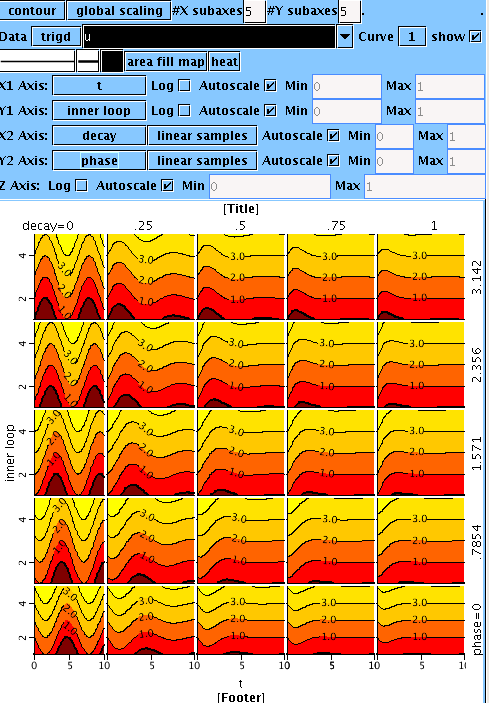 Nested pic6