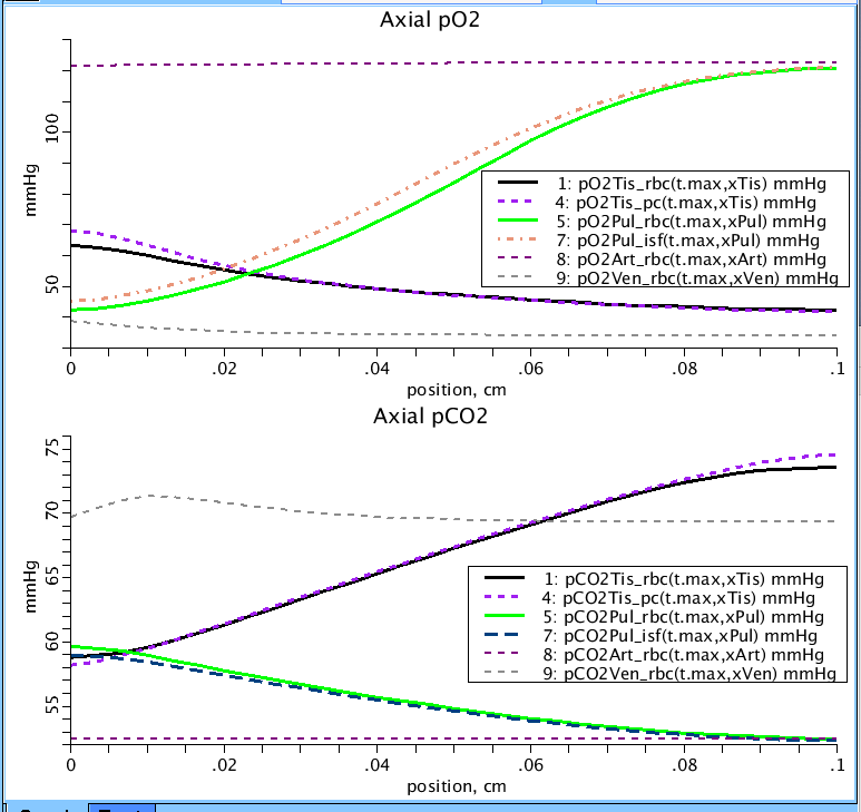 fig3