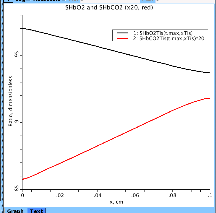 fig2