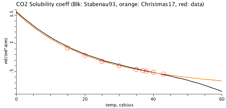 fig2