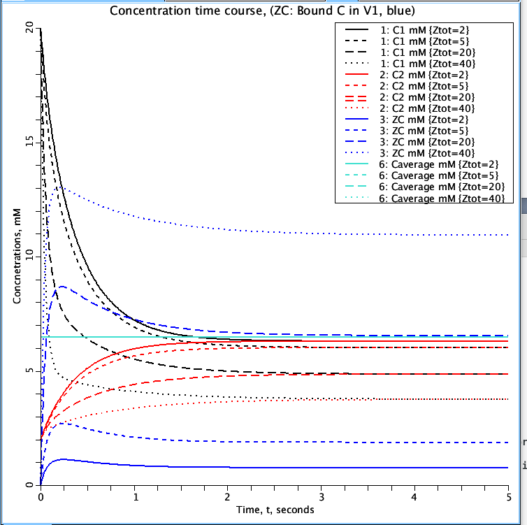 fig2