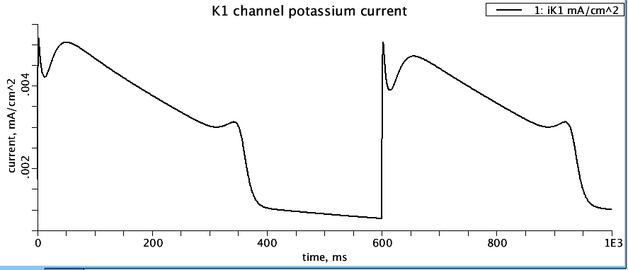 fig1