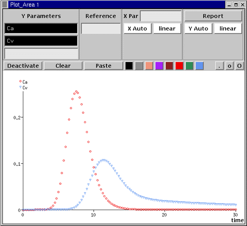 xsim fig3