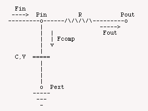 compliant_vessel_figA