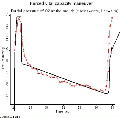 fig3