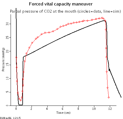 fig4