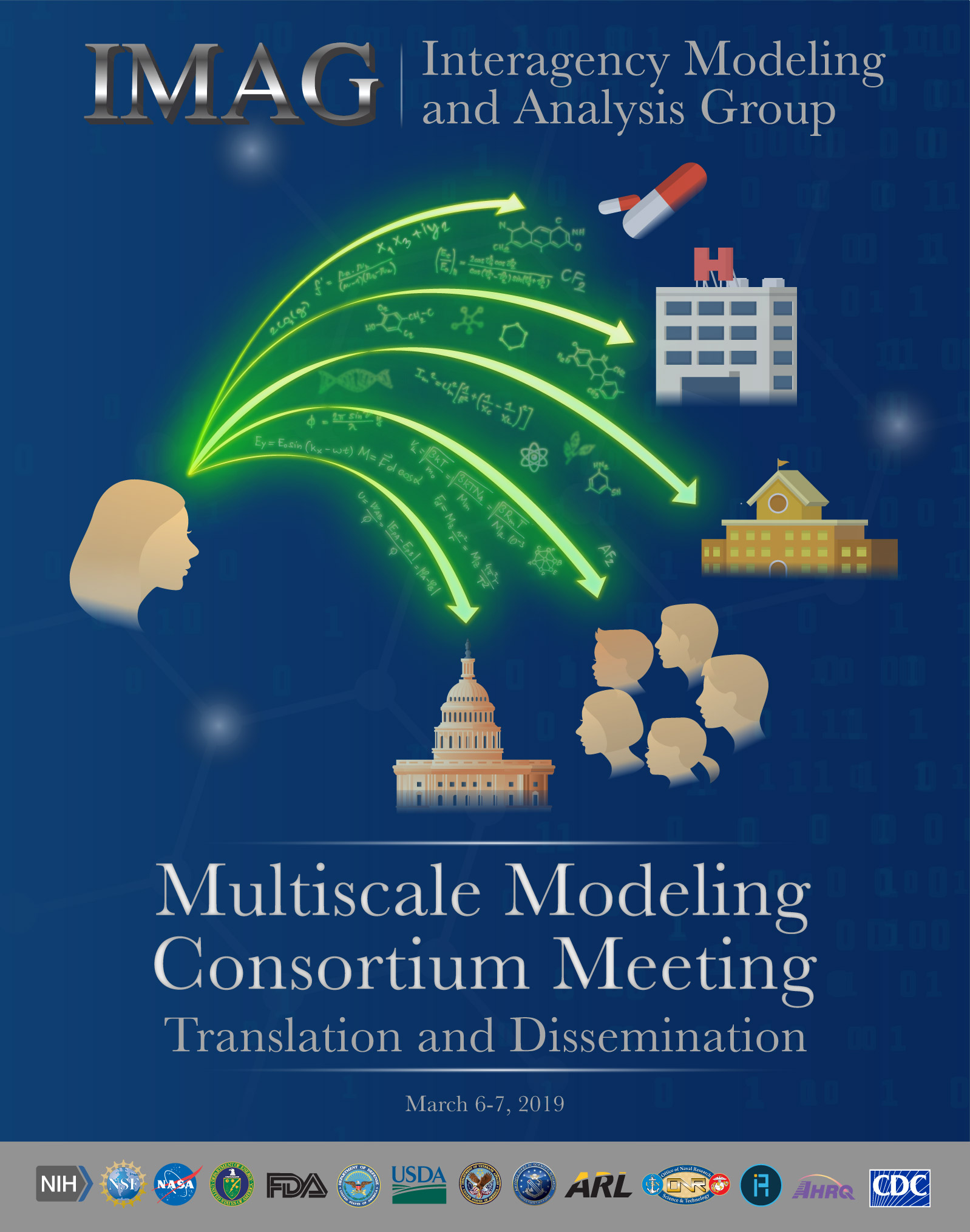 Interagency Modeling and Analysis Group poster