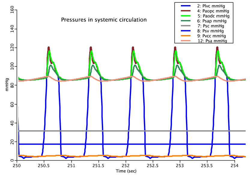 fig2