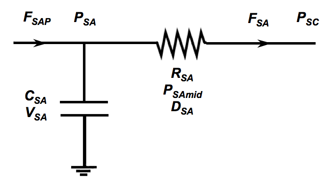 fig4