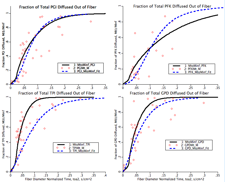 fig2