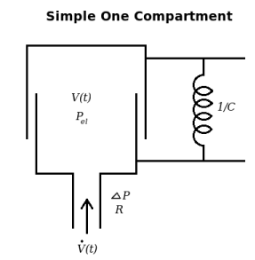 fig1