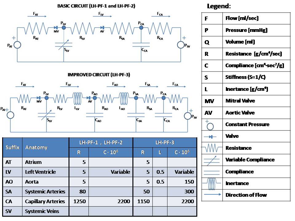 slide_pf1 fig1