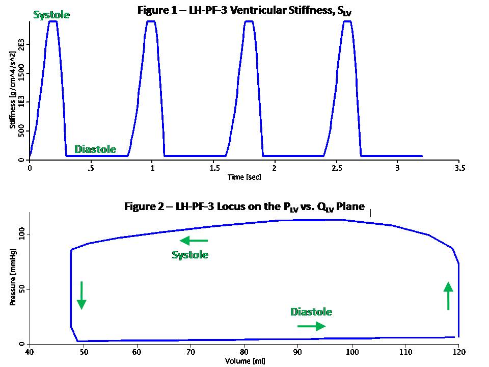 slide_pf2 fig2